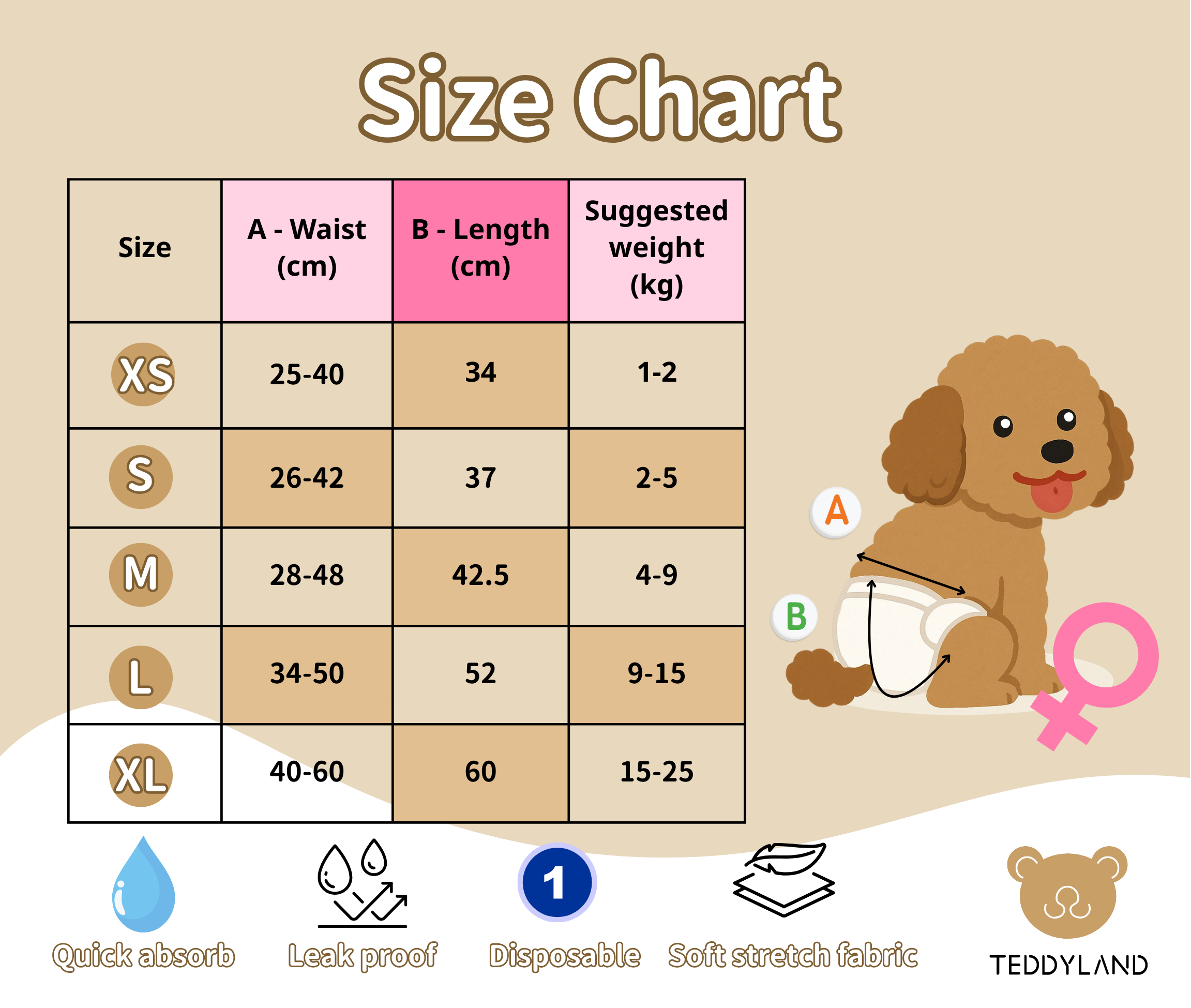 TeddyLand Pet Diaper (one-use)