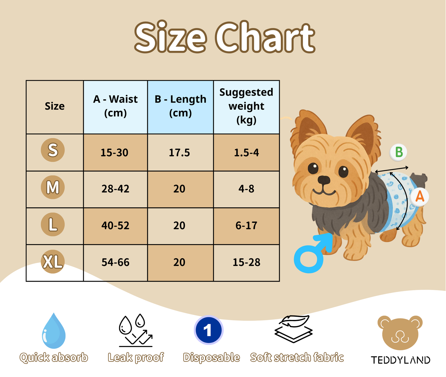 TeddyLand Pet Diaper (one-use)